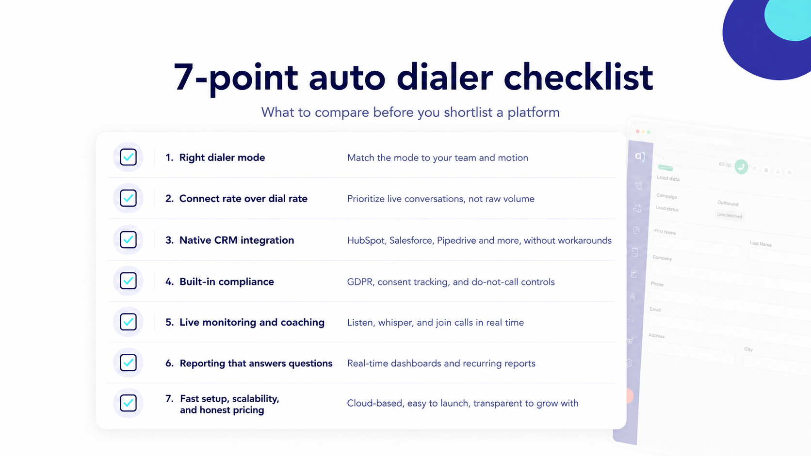 A seven-point checklist for evaluating auto dialer software shown beside a reporting dashboard.