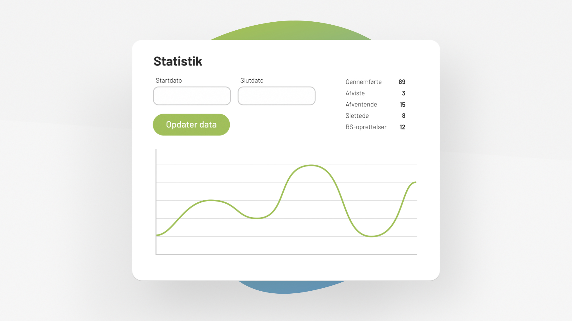 0054_NB_Statistik
