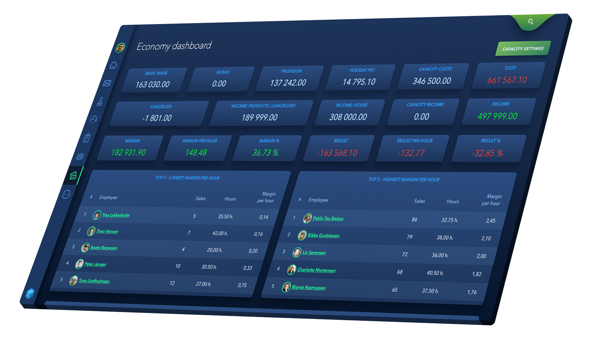 economy-dashboard