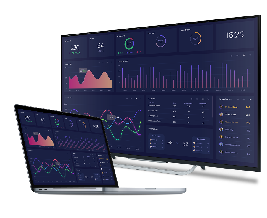 system-display-board